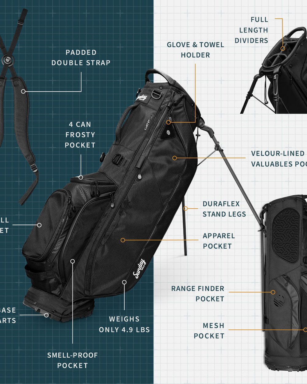 Sunday Golf Ryder | Matte Black Full Size Stand Bag, view 4 of 5