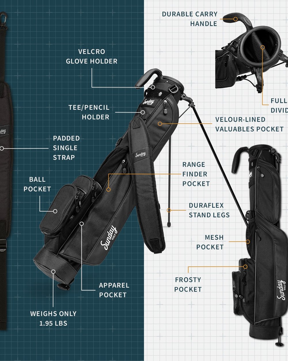 Sunday Golf Loma | Matte Black Par 3 Bag, view 4 of 5